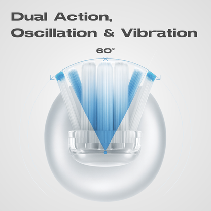 แปรงสีฟันไฟฟ้าอัลตร้าโซนิค A1